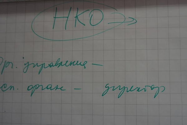 Семинар «Основы социального проектирования»