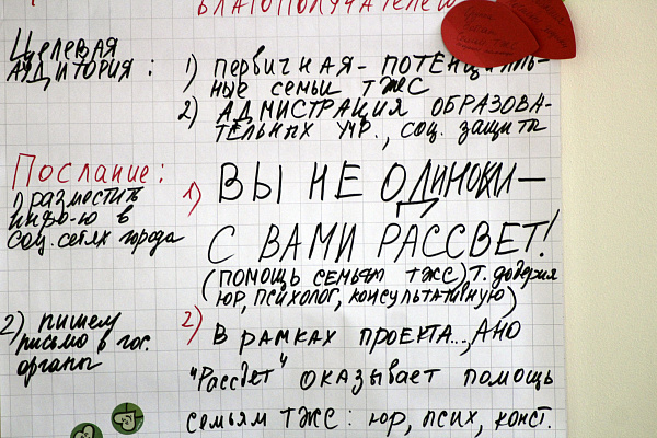 Семинар-интенсив «Коммуникации в некоммерческом секторе» прошёл для представителей НКО