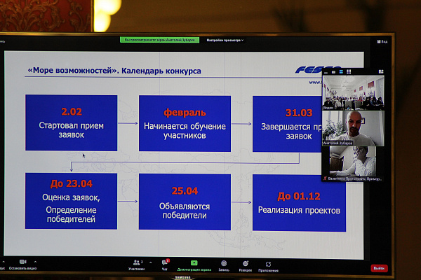 2 февраля в Пушкинском театре г. Владивостока прошла презентация конкурса социальных проектов «Море возможностей» Транспортной группы FESCO. 