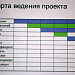 Занятия Школы цифровой трансформации прошли в "Точке кипения"